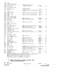 Previous Page - Parts and Accessories Catalog P&A 30 October 1962