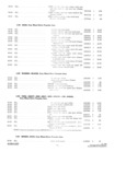 Next Page - Parts and Accessories Catalog P&A 30 October 1962