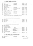 Previous Page - Parts and Accessories Catalog P&A 30 October 1962