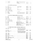 Next Page - Parts and Accessories Catalog P&A 30 October 1962