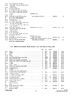 Previous Page - Parts and Accessories Catalog P&A 30 October 1962