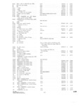 Previous Page - Parts and Accessories Catalog P&A 30 October 1962