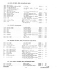 Previous Page - Parts and Accessories Catalog P&A 30 October 1962