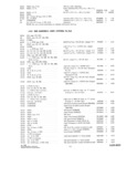 Next Page - Parts and Accessories Catalog P&A 30 October 1962