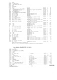 Previous Page - Parts and Accessories Catalog P&A 30 October 1962