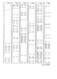 Previous Page - Parts and Accesories Catalog February 1961