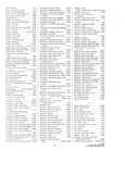 Previous Page - Parts and Accesories Catalog February 1961
