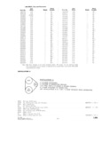 Previous Page - Parts and Accesories Catalog February 1961