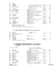 Next Page - Parts and Accesories Catalog February 1961