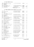 Next Page - Parts and Accesories Catalog February 1961