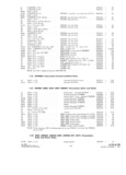 Previous Page - Parts and Accesories Catalog February 1961