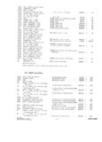 Previous Page - Parts and Accesories Catalog February 1961