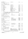 Previous Page - Parts and Accesories Catalog February 1961