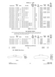 Previous Page - Parts and Accesories Catalog February 1961