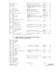 Previous Page - Parts and Accesories Catalog February 1961