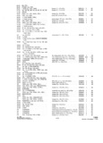 Previous Page - Parts and Accesories Catalog February 1961