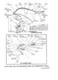 Previous Page - Parts and Accesories Catalog February 1961