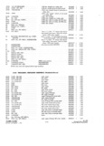 Previous Page - Parts and Accesories Catalog February 1961