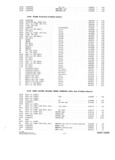 Previous Page - Parts and Accesories Catalog February 1961