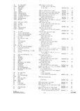 Previous Page - Parts and Accesories Catalog February 1961