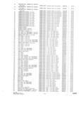 Previous Page - Parts and Accesories Catalog February 1961