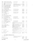 Previous Page - Parts and Accesories Catalog February 1961