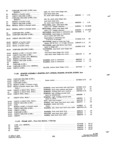 Previous Page - Parts and Accessories Catalog P&A 34 October 1962