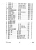 Previous Page - Parts and Accessories Catalog P&A 34 October 1962