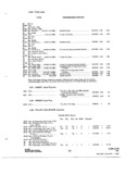 Previous Page - Parts and Accessories Catalog 31 January 1964