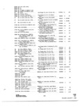 Next Page - Parts and Accessories Catalog 31 January 1964
