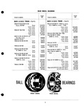 Next Page - Parts Catalogue No. 205 January 1964