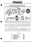 Next Page - Parts Catalogue No. 651 December 1964