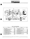 Next Page - Parts Catalogue No. 651 December 1964