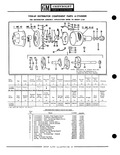 Previous Page - Parts Catalogue No. 651 December 1964