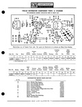 Next Page - Parts Catalogue No. 651 December 1964