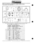 Next Page - Parts Catalogue No. 651 December 1964