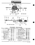 Previous Page - Parts Catalogue No. 651 December 1964