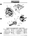 Next Page - Parts Catalogue No. 651 December 1964