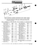 Next Page - Parts Catalogue No. 651 December 1964