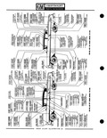 Previous Page - Parts Catalogue No. 651 December 1964