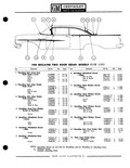 Next Page - Parts Catalogue No. 651 December 1964