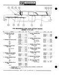 Previous Page - Parts Catalogue No. 651 December 1964