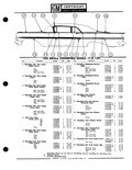 Previous Page - Parts Catalogue No. 651 December 1964