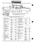 Next Page - Parts Catalogue No. 651 December 1964