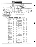 Previous Page - Parts Catalogue No. 651 December 1964