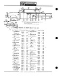 Next Page - Parts Catalogue No. 651 December 1964