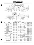 Previous Page - Parts Catalogue No. 651 December 1964