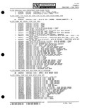 Previous Page - Parts Catalogue No. 651 December 1964
