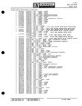 Previous Page - Parts Catalogue No. 651 December 1964