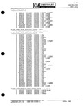 Next Page - Parts Catalogue No. 651 December 1964